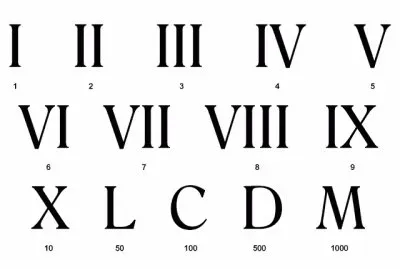 ç¾…é¦¬æ•¸å­— jigsaw puzzle