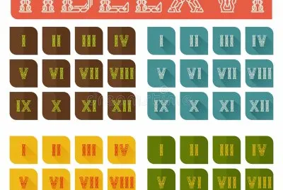 פאזל של ç¾…é¦¬æ•¸å­—