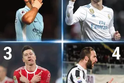 AgÃ¼ero, Ronaldo, Lewandoski, HiguaÃ­n