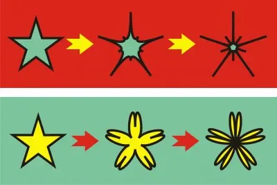 äº’å‹•å¼è®Šå½¢ jigsaw puzzle