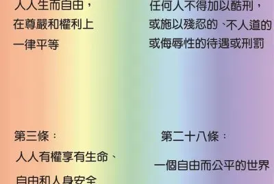 ä¸–ç•Œäººæ¬Šå®£è¨€ç¬¬1ã€3ã€5ã€28æ¢