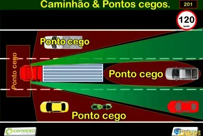 SEGURANÃ‡A