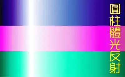 å…‰åå°„