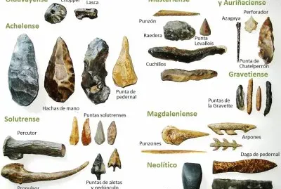 herramientas primitivas que usaba el hombre