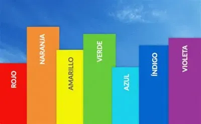 COLORES jigsaw puzzle