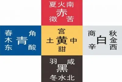 ä¸­åœ‹è‰²å½© jigsaw puzzle