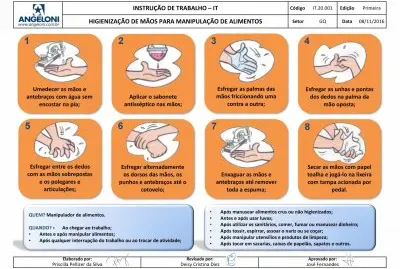 HigienizaÃ§Ã£o de MÃ£os