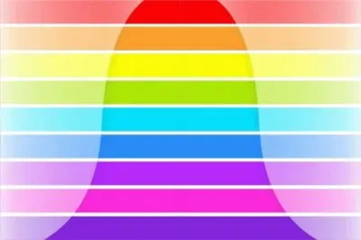 å°ç¨±è‰²å½©