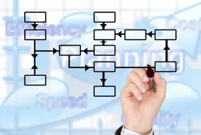 Imagem jigsaw puzzle