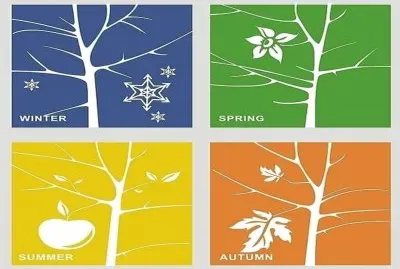 å››å­£æ˜¥å¤ç§‹å†¬