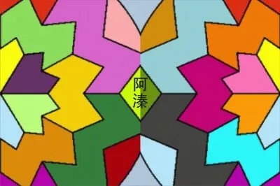 å–®ä¸€åœ–è¬è®Š