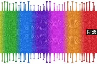 è‰²å½©å°ç¨±