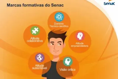 O que define o senac? jigsaw puzzle