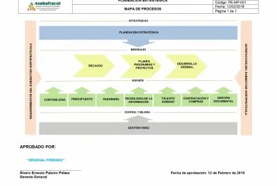 EQUIPO HSEQ