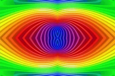 çµ„åˆåœ–