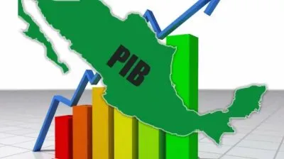 Macroeconomia jigsaw puzzle