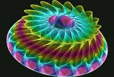 360
