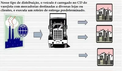 um para muito jigsaw puzzle