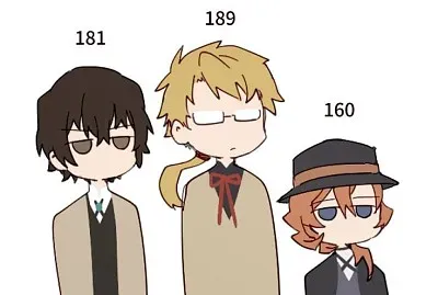 פאזל של Bungou Stray Dogs