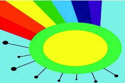 è‰²å½©é»žé™£åœ– jigsaw puzzle