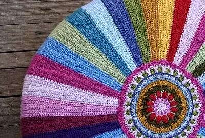 cores