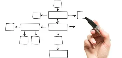 פאזל של GINCANA