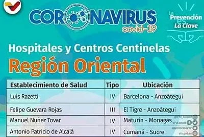 region oriental
