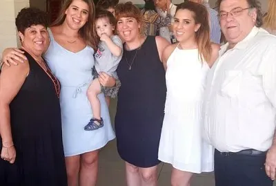 ×›×•×œ× ×”×›×™ ×—×ª×™×›×™×