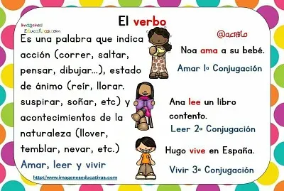 ComunicaciÃ³n