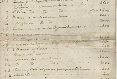 Carta de Goya a MartÃ­n Zapater