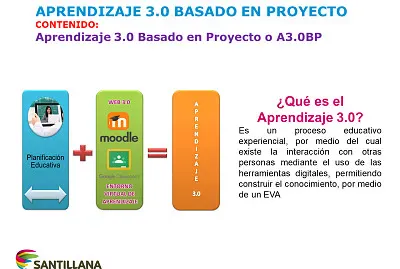 Realizar el siguiente rompecabezas