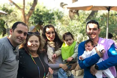 ×™×•× ×”×•×œ×“×ª ×©×œ ××ž× ×©× ×” ×©×¢×‘×¨×”