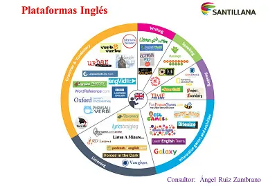 Realizar el siguiente rompecabezas jigsaw puzzle