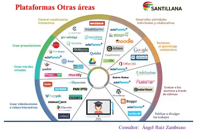 Realizar el siguiente rompecabezas