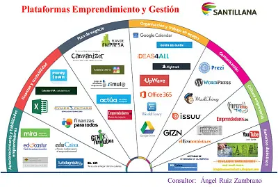 Realizar el siguiente rompecabezas