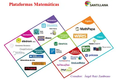 Realizar el siguiente rompecabezas jigsaw puzzle