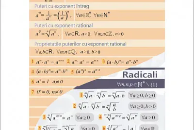 פאזל של puteri si radicali