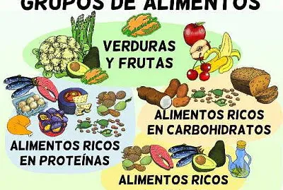 clasificaciÃ³n