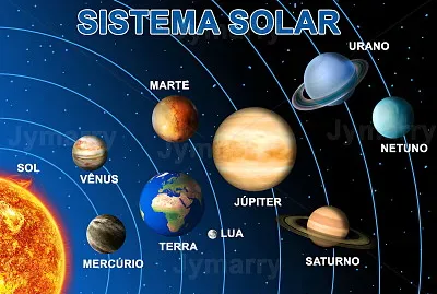 Sistema Solar