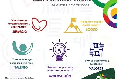 cultura