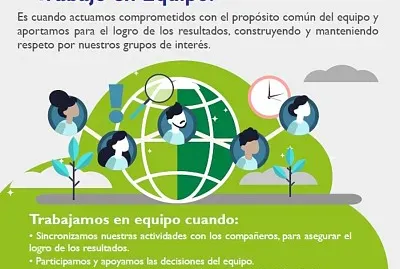valor trabajo en equipo
