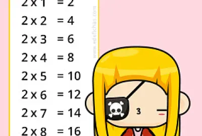פאזל של Tabla del 2