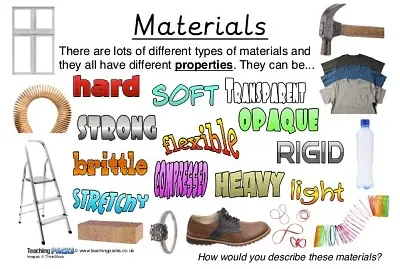 Matters