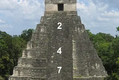 Temple Maya
