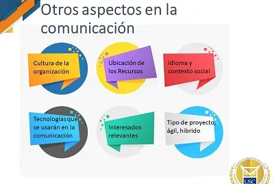 comuncaciones
