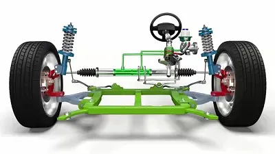 SISTEMA DE DIRECCIÃ“N jigsaw puzzle