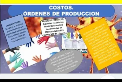 Guantes  costo de produccion