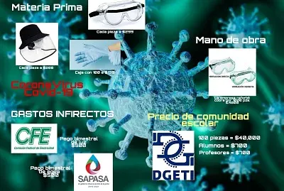 Tarea de realizar un rompecabezas electrÃ³nico