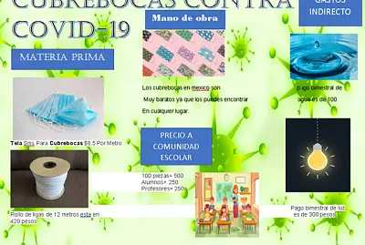 Covid 19