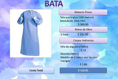 Costos de Bata